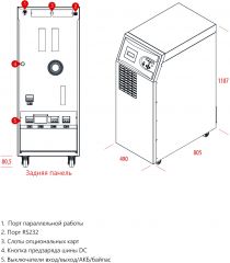 Источник бесперебойного питания MAKELSAN LevelUPS LU3310